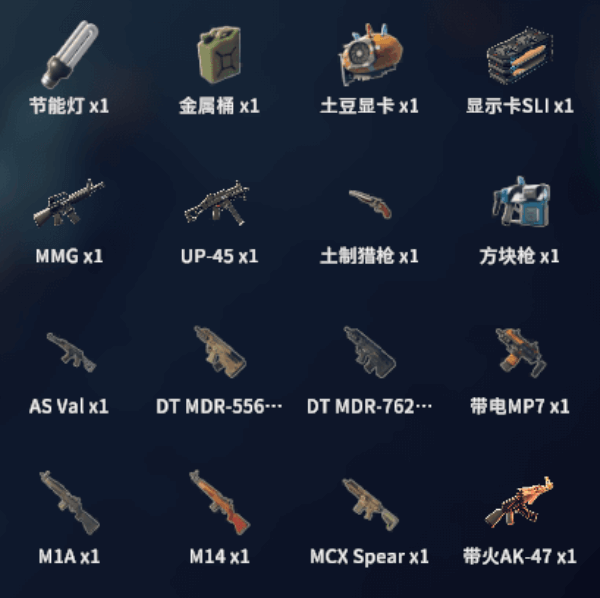 Comprehensive Item Database